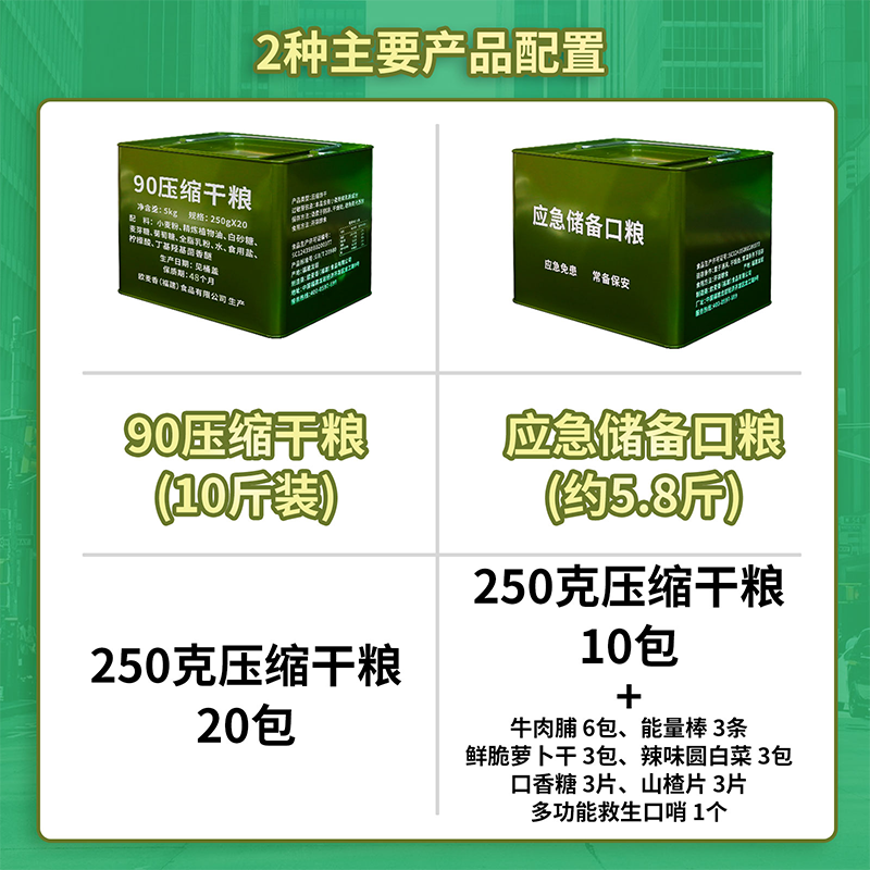 洲际 90压缩饼干3kg*1箱牛奶军绿手提箱高饱腹感营养健康储备食品应急代餐充饥方便携带真空包装