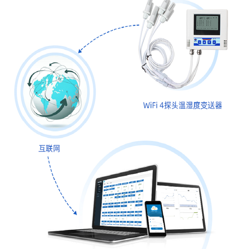建大仁科无线WiFi温湿度计记录仪智能远程高精度wifi温湿度计传感器温湿度变送器无线网络冷库温度计 WiFi版四探头