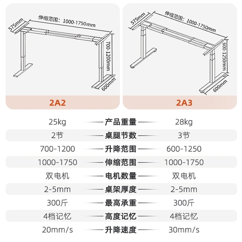 易企采 办公家具电动升降桌站立式可调节电脑桌学习书桌家用桌办公自动工作台140*70CM桌面黑色架子