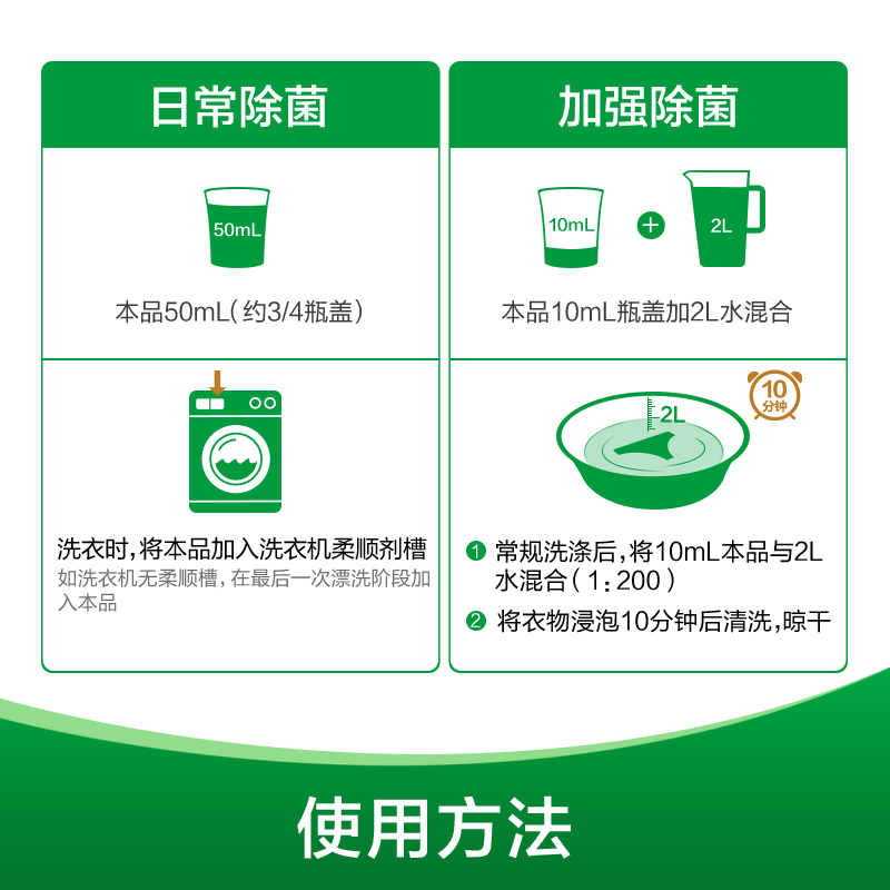 滴露Dettol衣物除菌液(内衣专用)750ml 椰香味 可配洗衣液消毒液贴身衣物洗涤高清大图