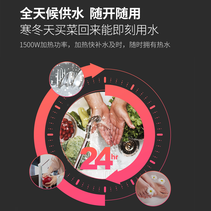 [国补15%]帅康(sacon)6.5W小厨宝上出水储水式快热式家用洗碗筷厨房小型迷你即热热水器5升6升速热热水宝暖水宝高清大图