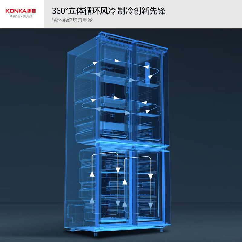 康佳(KONKA)居家瞬锁保鲜超大容量十字风冷冰箱 BCD-501WP4-V高清大图