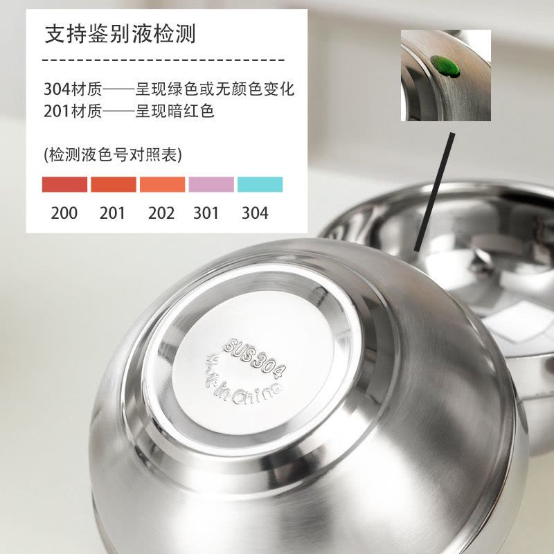 顺心优 304食品级双层不锈钢碗 20CM/个图片