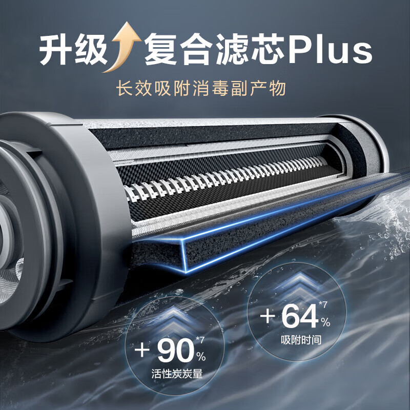 AO史密斯佳尼特净水器净热一体机CDR1800F高清大图