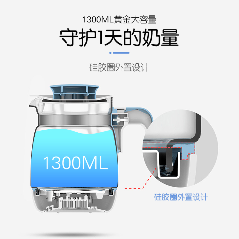 格朗(GL)暖奶器电热水壶婴儿恒温调奶器多功能消毒锅四合一宝宝冲泡奶粉热奶器 T-8S