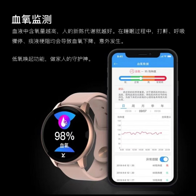 YL K2 智能心电手表 单位:个(1个装)