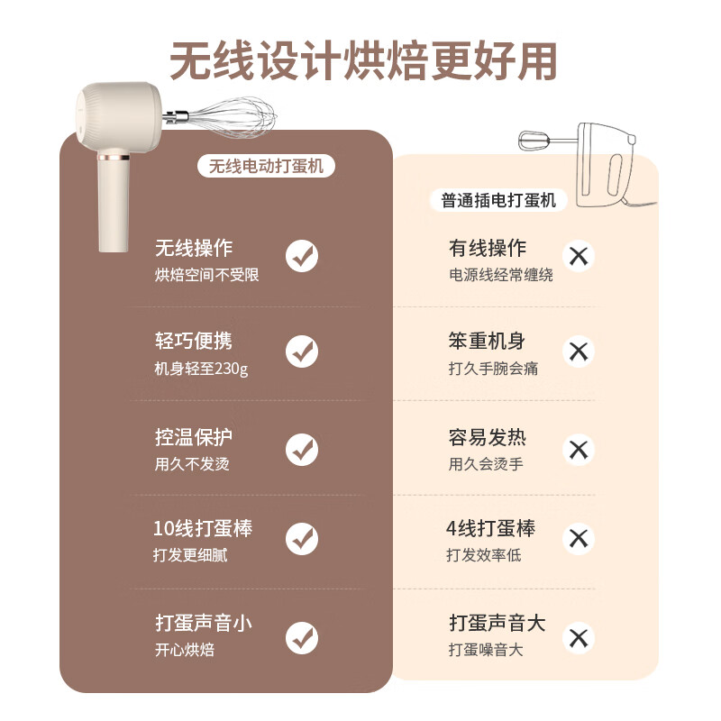 志高 打蛋器电动无线手持打发器搅拌神器奶油烘焙打蛋器TK-D302高清大图