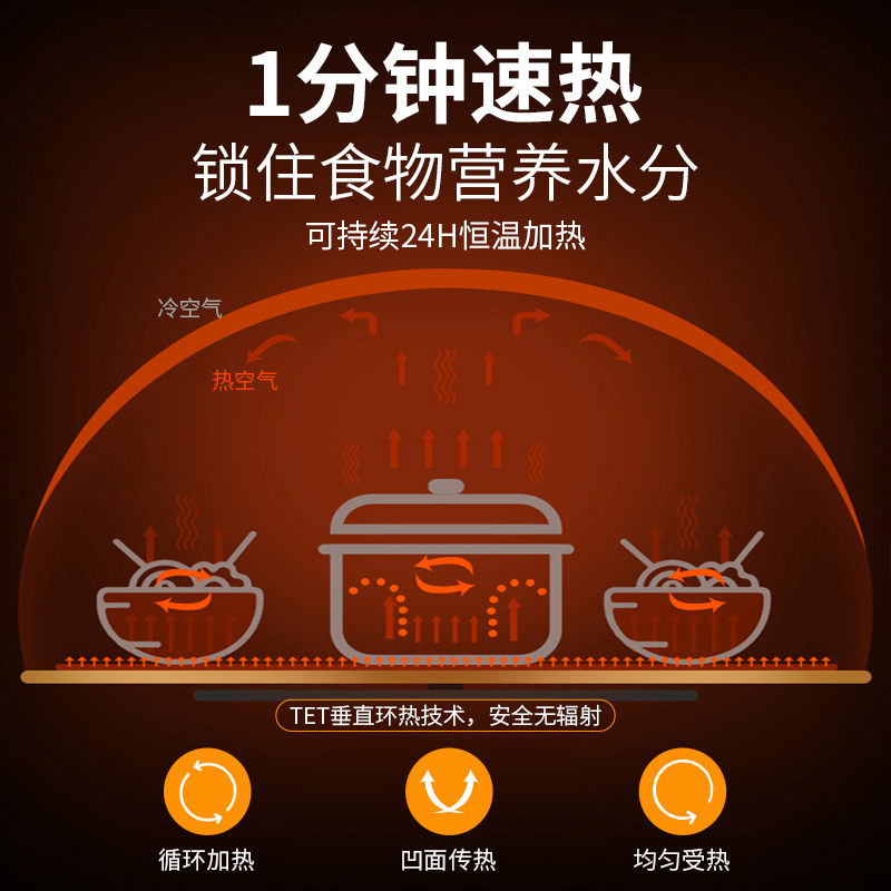 羿彩 (YECAI) 饭菜保温板家用圆形旋转智能桌面多功能热菜板暖菜板热菜神器电加热板800MM遥控旋转款