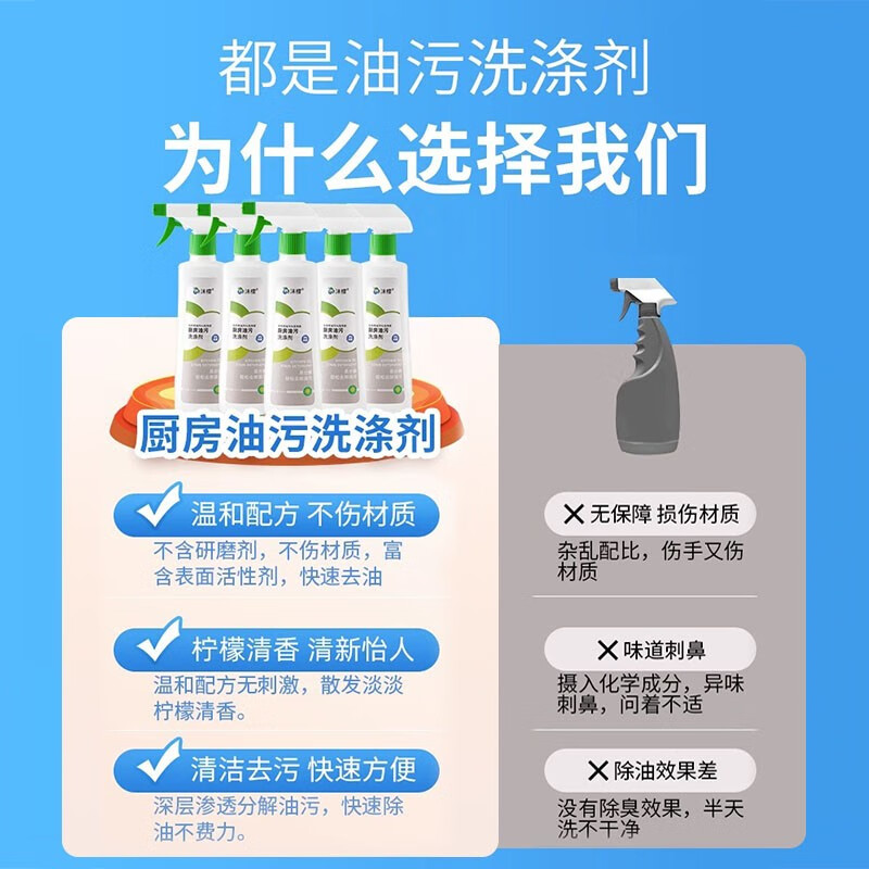 沫檬-厨房去油污清洁剂抽油烟机清洗剂强力除油污渍清洁液油污净 油污洗涤剂450mlMMA29-3*1高清大图