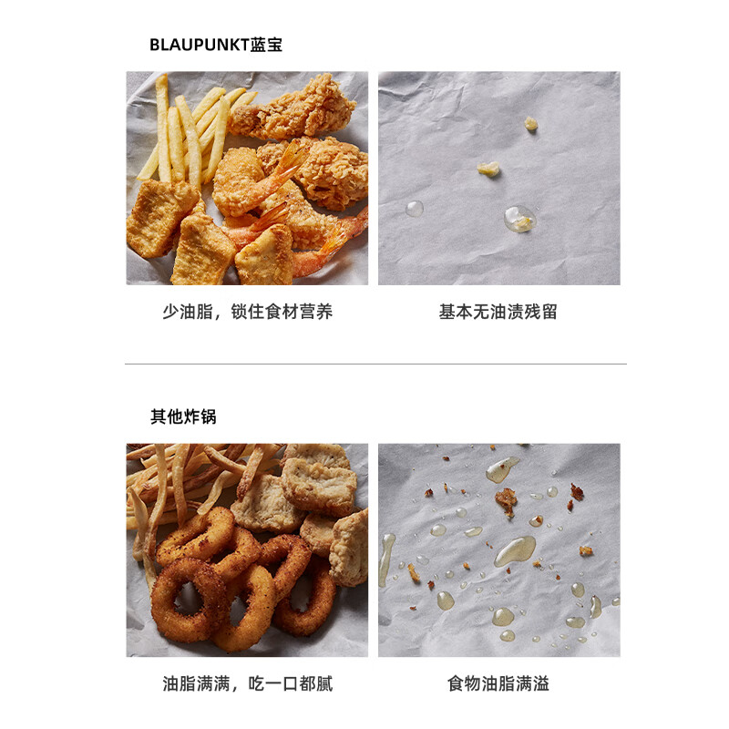 蓝宝 大容量 空气炸锅 BP-KQZGB1高清大图