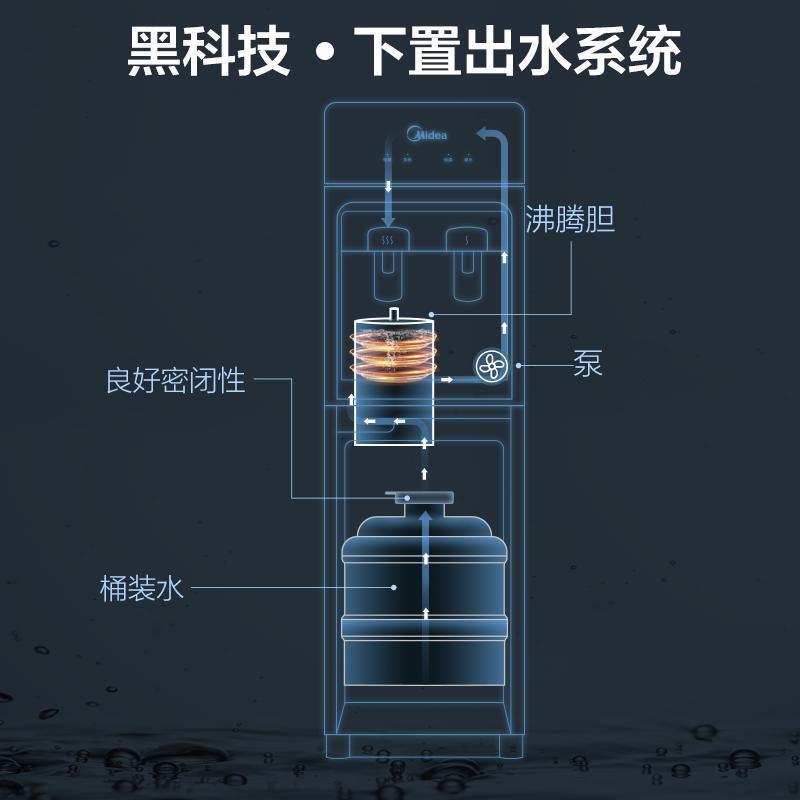 美的(Midea)立式饮水机下置式温热家用茶吧机办公室高端饮水机YR1801S-X