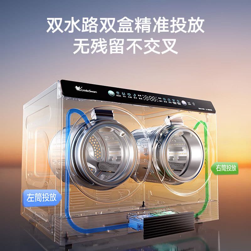 [官方正品]小天鹅全自动滚筒洗衣机 2kg节能1级能效不锈钢内桶冷热双洗三口之家优选TNDD20-08AIDET图片