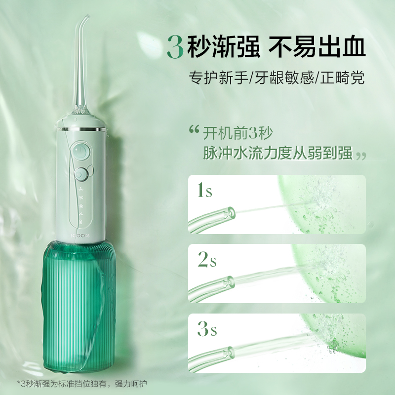 素士便携式冲牙器W3F 粉/绿