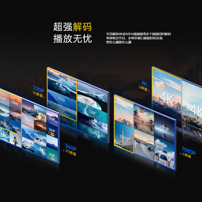 诺瓦全彩led显示屏同异步播放盒控制器4G模块 TB40高清大图