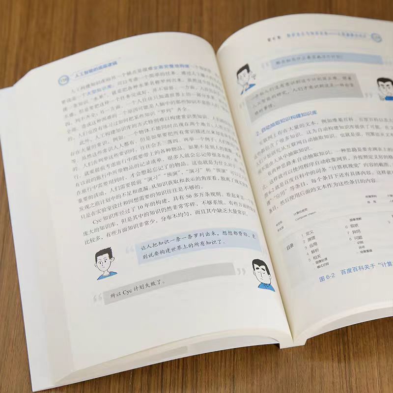 思维模型 单位:本高清大图