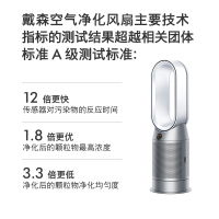 戴森(Dyson)HP07 空气净化风扇取暖净化风扇三合一 监测除甲醛 循环净化 四季通用 电风扇空净 白银色