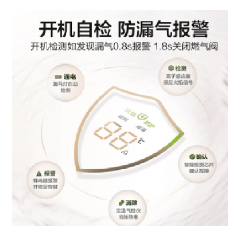 美的(Midea)京品家电14升智能变升 水气双调恒温防漏气报警智能APP燃气热水器 天然气JSQ27-WD7