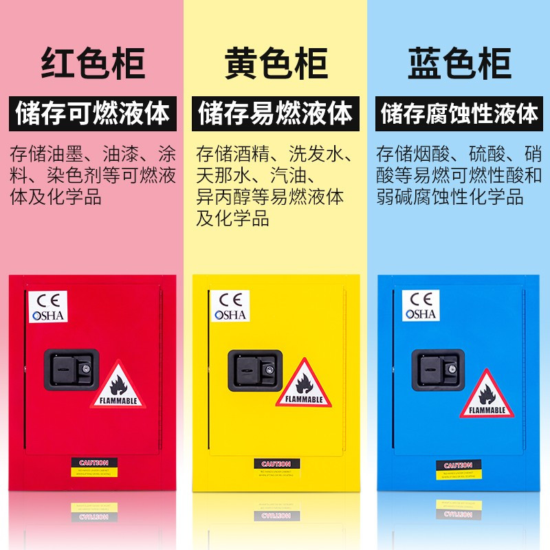 振奥 防爆安全柜化学药品存储柜工业防火柜酸碱柜1500*860*1650mm 110加仑/台