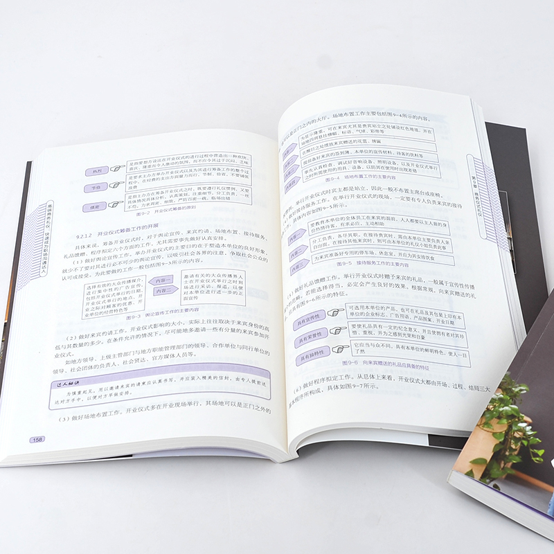 [醉染正版]商务礼仪 成为职场沟通达人 现代商务社交礼仪职场人情世故人际交往 说话的技巧应用书籍 化工社高清大图