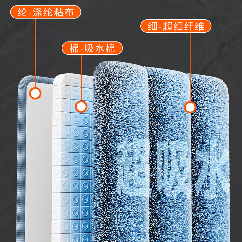 佳帮手 刮刮乐M04双刮刀弯柄款40-2布 拖把家用懒人一拖净免手洗2024带桶平板墩拖布高清大图