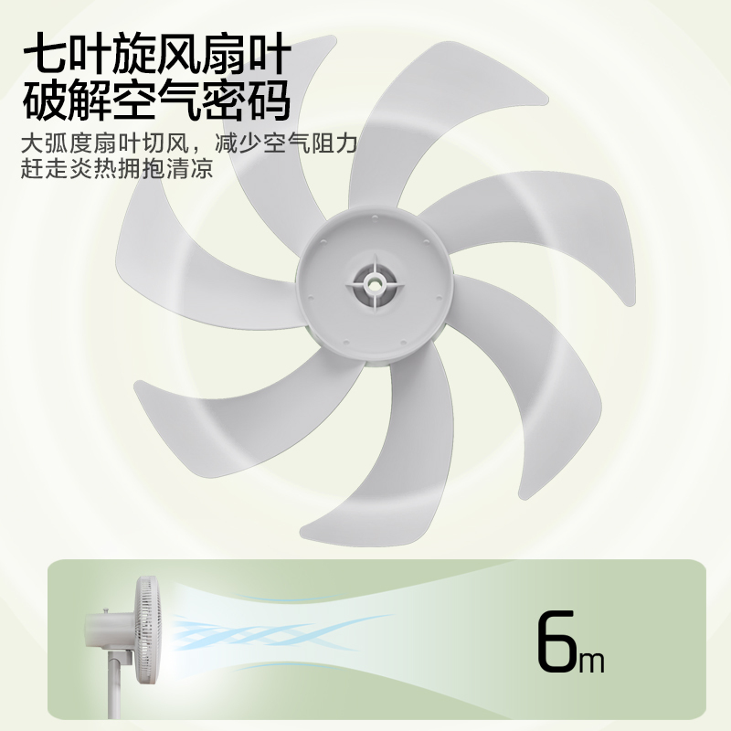 海尔(Haier)7叶大风量落地扇白色 HFS-Y3556A高清大图