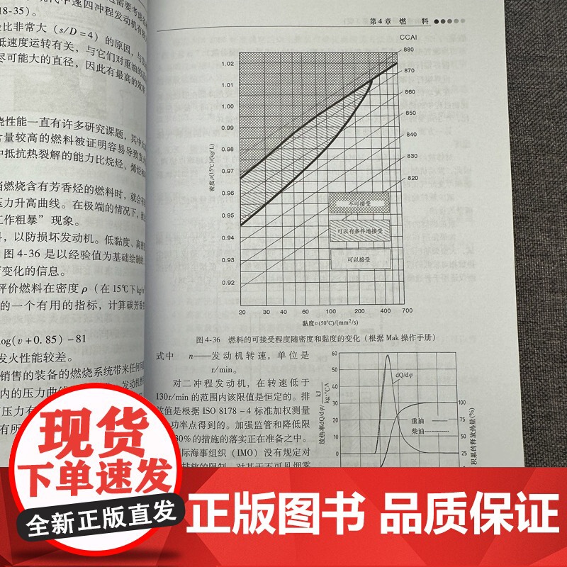 正版 柴油机手册 废气涡轮增压 燃烧循环模拟 放热率 燃油 喷油系统 部件负荷设计 小型单缸 大型低速两冲程高清大图