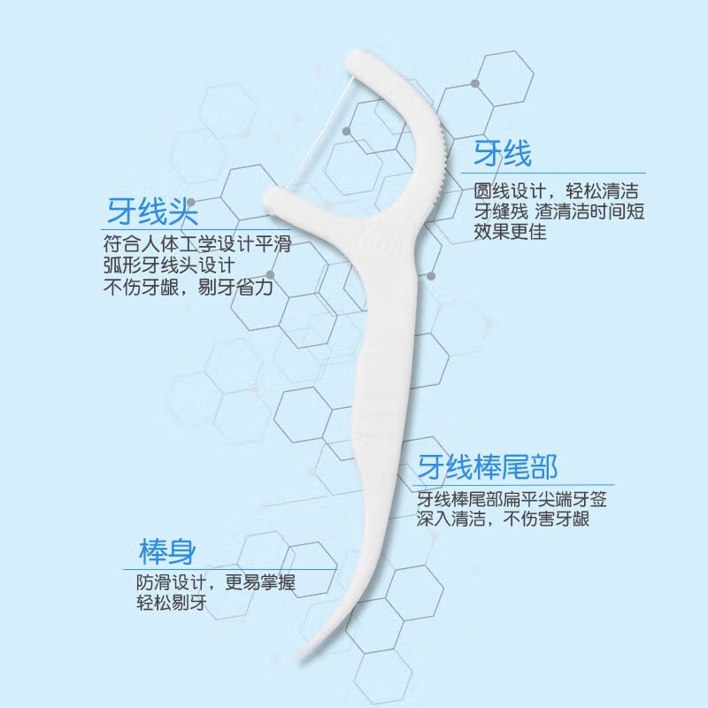牙博士清洁齿缝不卡牙不断裂超高拉力牙线棒*6盒高清大图