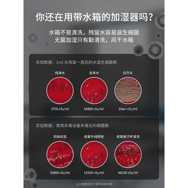 几素 加湿器迷你卧室婴儿家用宿舍便携小型无线空气低噪床头小巧补水办公室桌面usb车载香薰大容量加湿 白色[2200毫安]