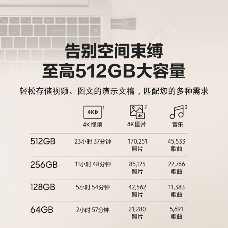 三星(SAMSUNG)64GB USB3.1 U盘 学习办公两用 金属高速优盘 小巧精致车载U盘深空灰读速300MB/s