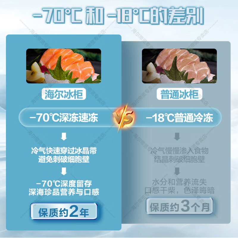 海尔(Haier)商用大容量低温冷柜深度冷冻零下60度大容量商用冷藏柜深冷冻-60度冰柜DW- 60W451EU1高清大图