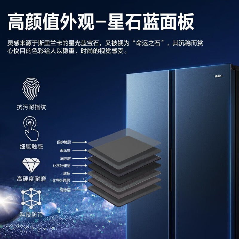 海尔 Haier BCD-517WLHSSEDB9 一级能效 变频风冷对开门电冰箱 517升 (蓝色系)