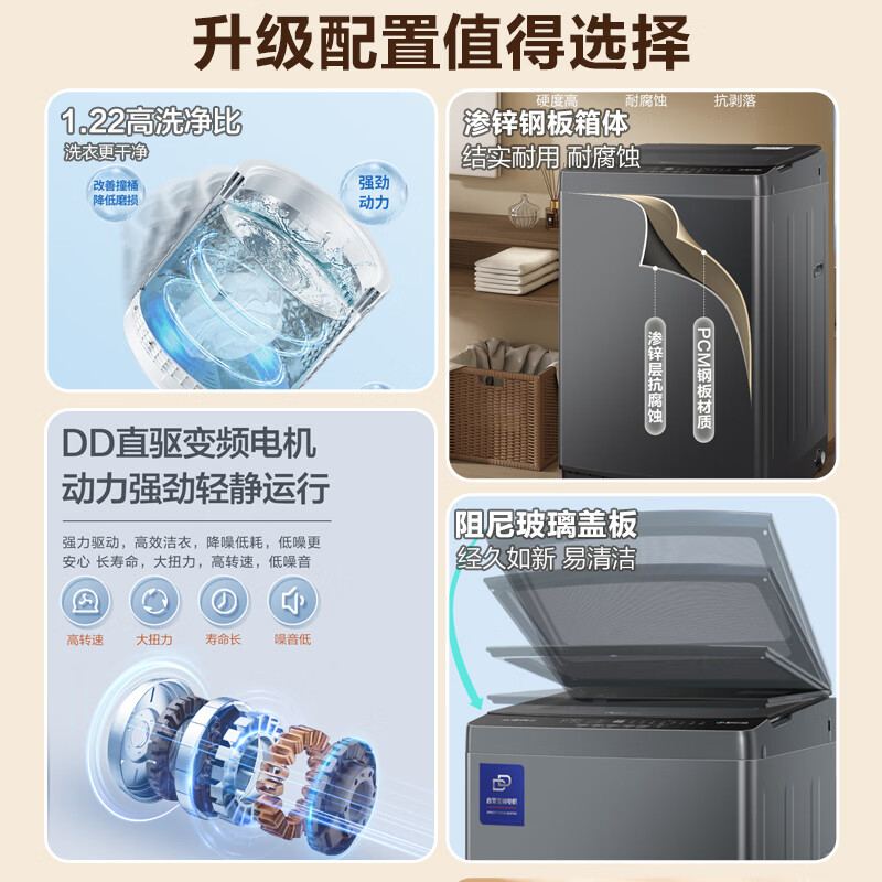 荣事达变频直驱20公斤全自动波轮洗衣机家用大容量强力洗一级能效 RB20030D高清大图