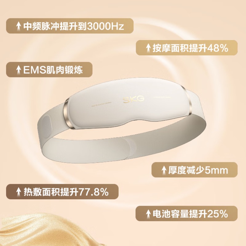 SKG 腰部按摩仪 G5 系列1代珍珠白 豪华款礼盒款高清大图