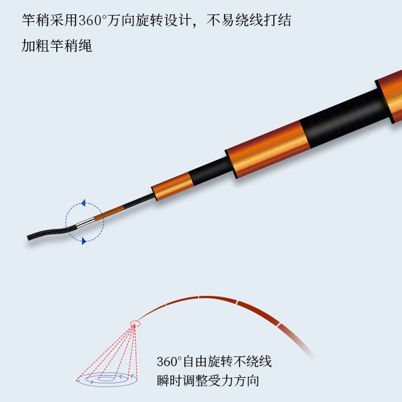钓鱼竿龙纹鲤4代大物杆超硬超轻钓竿手竿闪电客37调巨物杆手杆鱼杆