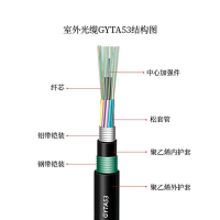 浙通信越 光缆 GYTA53-40B1+8B4 米
