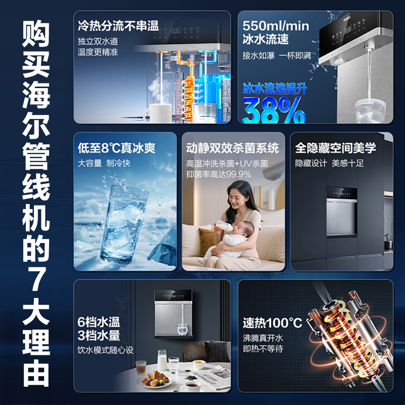 海尔(Haier)管线机净水设备[麦浪套系]冷热款双水路壁挂式伴侣100%真沸腾可出8℃冰水饮水机直饮机HGDZ2571高清大图