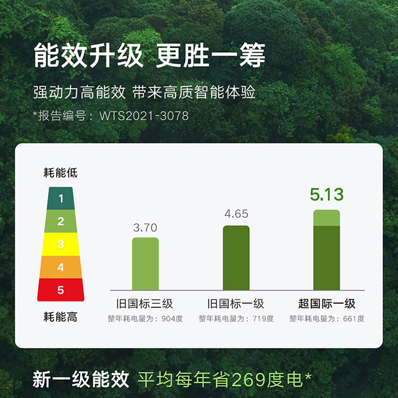 云米空调智能变频冷暖1.5匹壁挂式节能家用UVC紫外除菌99.9% 新一级能效AI智能睡眠模式空调Smart2