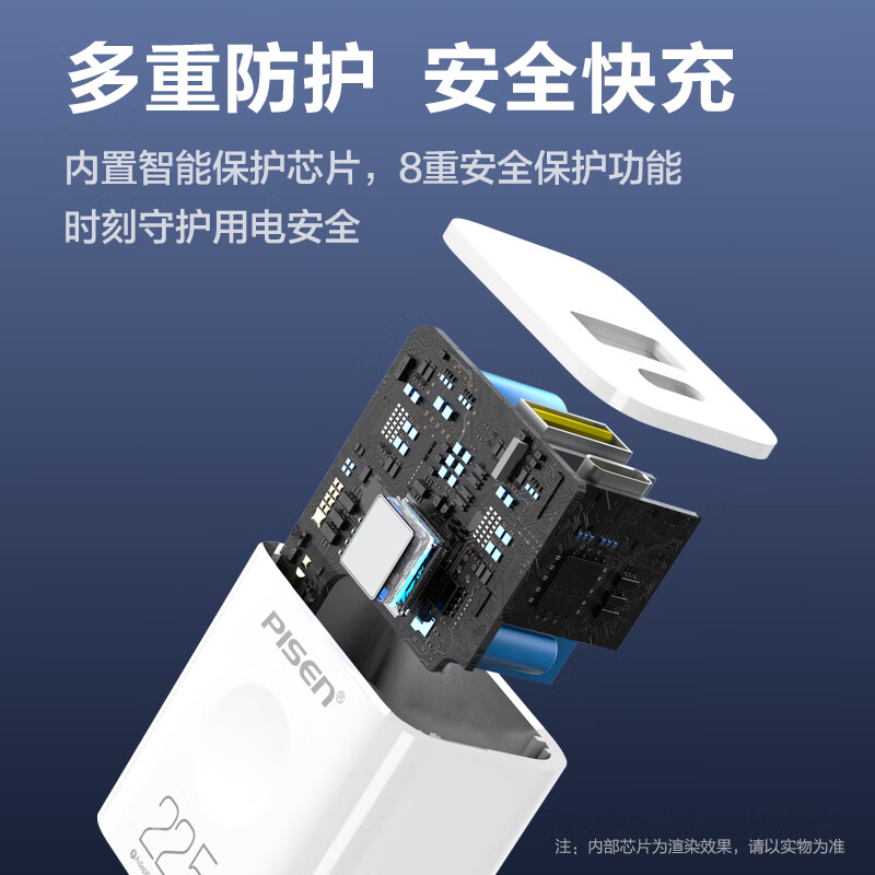 品胜(PISEN)3C认证充电器 PD20W快充+22.5W多口充电头USB插头 KC-C02/云初白高清大图