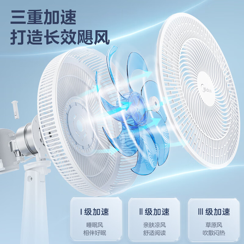 美的(Midea)电风扇台式风扇落地扇宿舍卧室客厅台扇办公室家用摇头轻音强力桌面电扇 FGAU40D高清大图