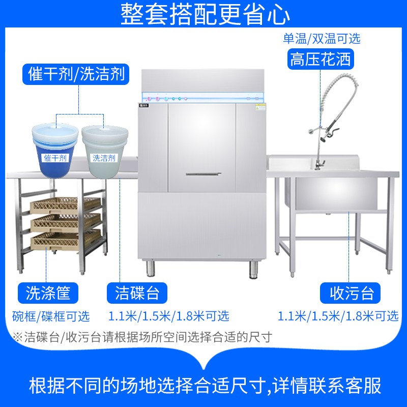 圣托(Shentop)通道式洗碗机 双缸双喷淋 商用自动不锈钢刷碗机器 通道式洗杯机 DED02高清大图