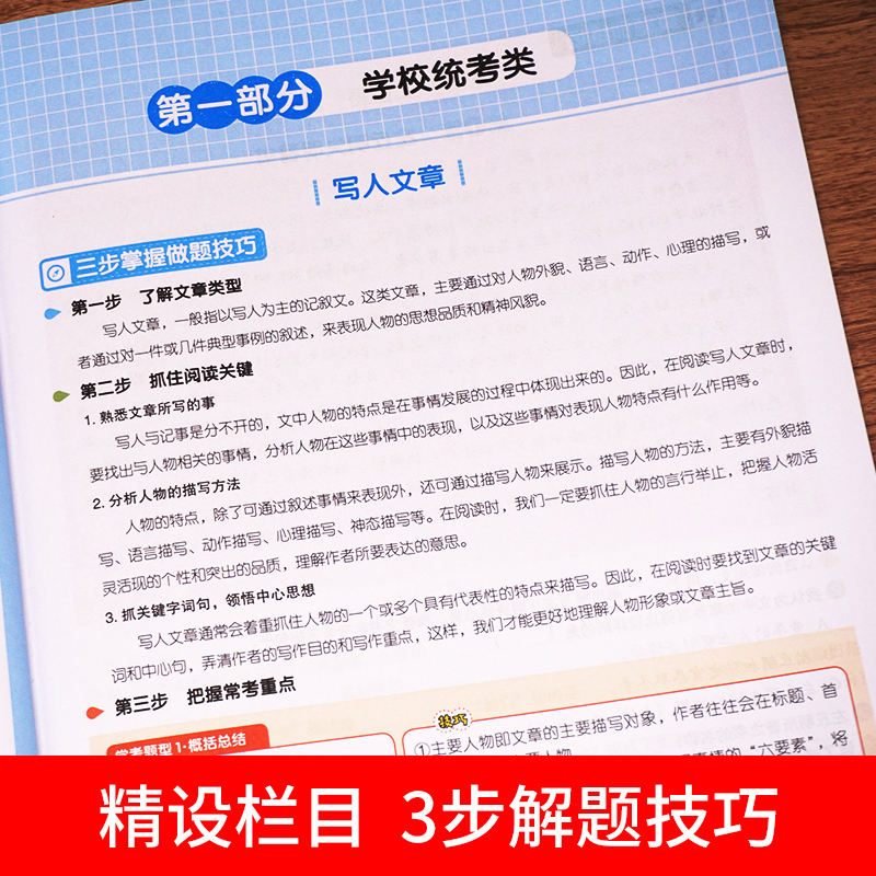 阅读真题80篇 小学五年级 [正版]2022版 阅读真题80篇三年级四年级阅读理解训练题人教版一二年级上下册看图写话五六