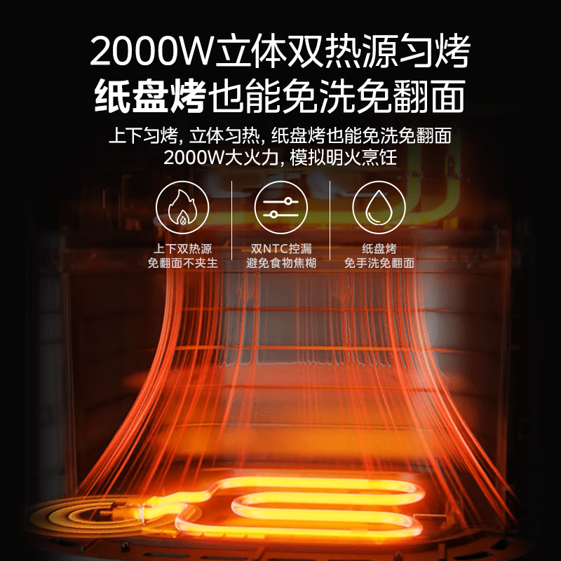 美的(Midea) 空气炸锅6.5L大容量可视窗口免翻面电煎炸锅炸鸡翅多功能煎烤智能电炸锅薯条机空气烤箱KZC6502高清大图