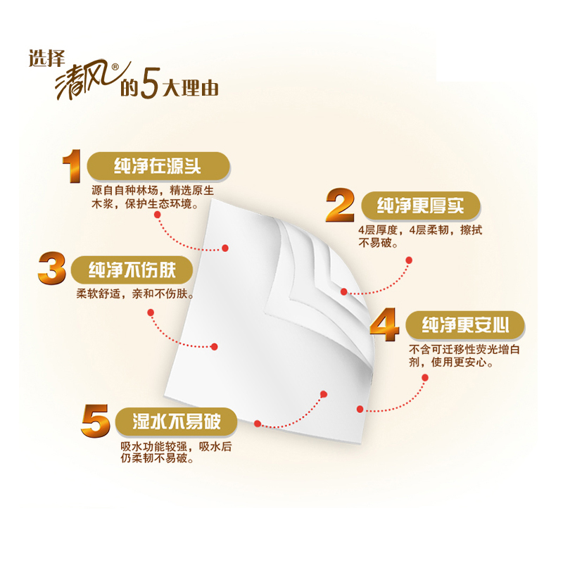 清风卷纸金装4层卫生纸140g家用家庭装实惠装卷筒纸厕纸巾2提20卷