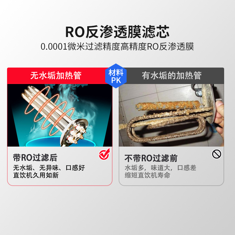 优沃德 直饮机 商用立式冷热一体开水器大容量学校工厂净水器RO反渗透过滤步进式加热开水机