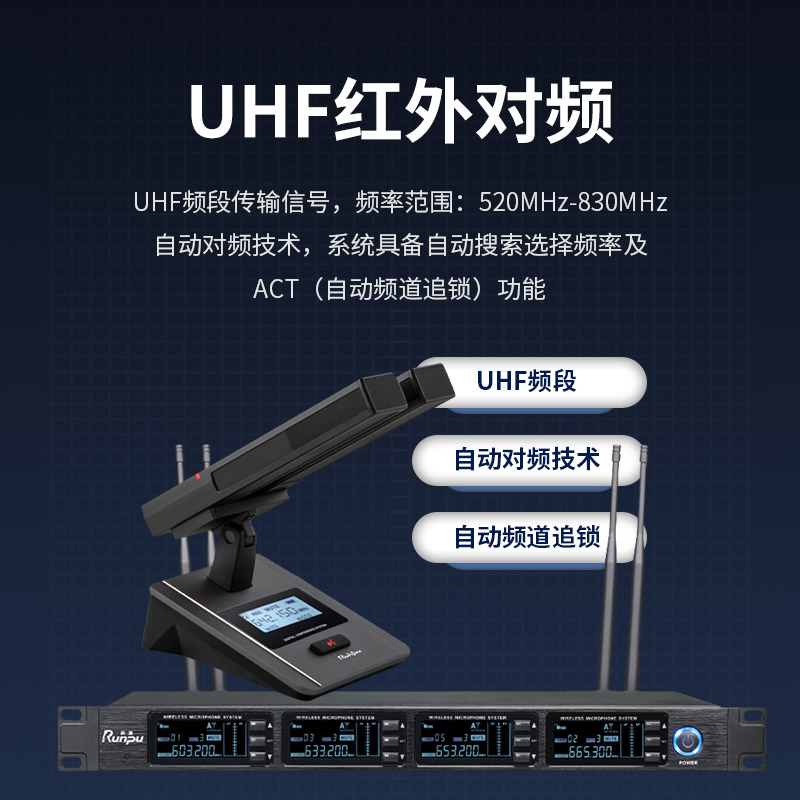 润普Runpu会议音频扩声系统 UHF红外对频 桌面式双杆方杆话筒专业无线一拖四鹅颈麦克风RP-SU54FS高清大图