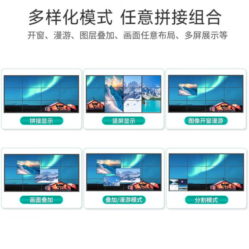 迈拓维矩 处理器+矩阵(MT-DM24 24进24出拼接处理器/MT-HC0808(WF)4进4出矩阵)16进16出板卡图片