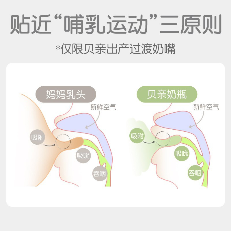 贝亲早产儿-玻璃奶瓶100毫升(医院用)+练习奶嘴wS-2