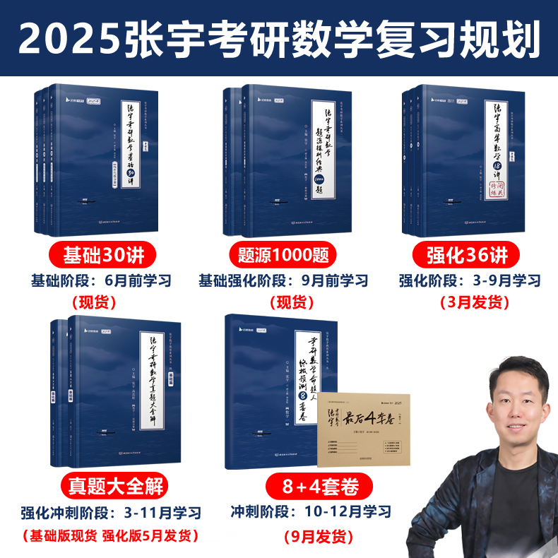 2025 数三 张宇强化36讲 (高数+线代+概率论) [正版]店书课包张宇2025考研数学张宇强化36讲基础30讲2高清大图