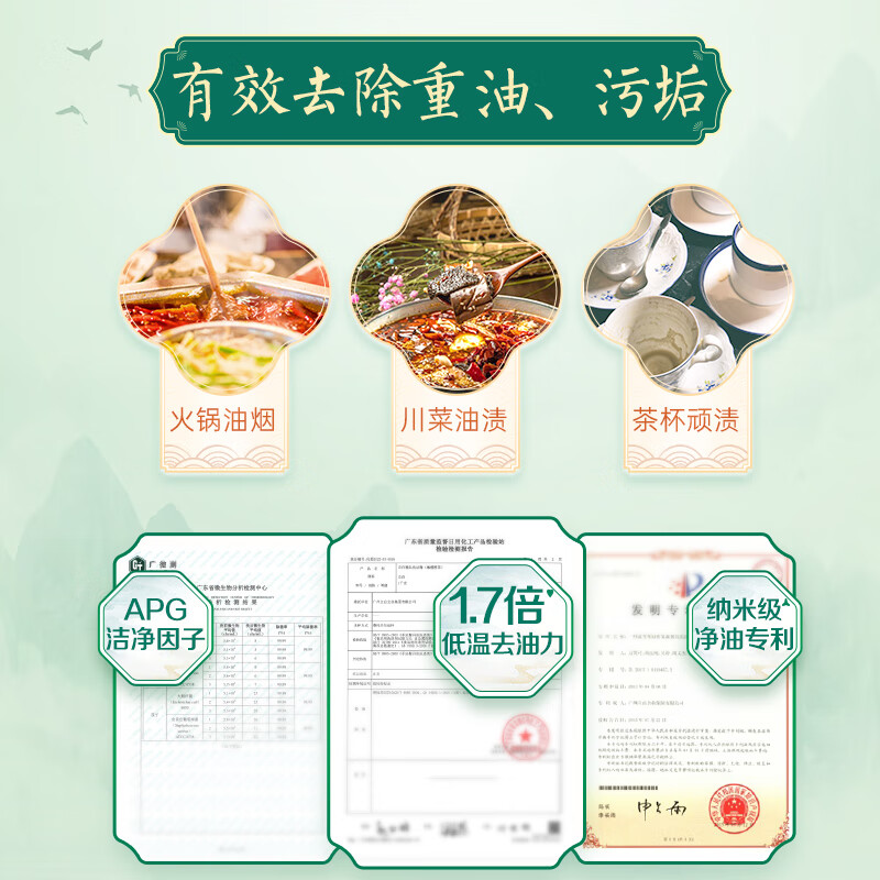 立白精品青提茉莉洗洁精488g*1瓶高清大图