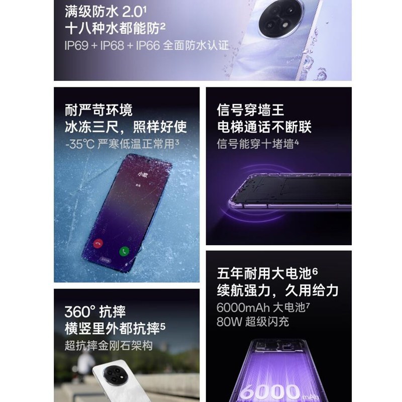 OPPO A5 Pro 石英白 12GB+512GB 天玑7300芯 6000mAh大电池 80W快充 5G手机高清大图